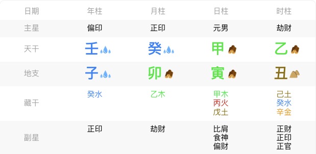 日元强弱判断示例图